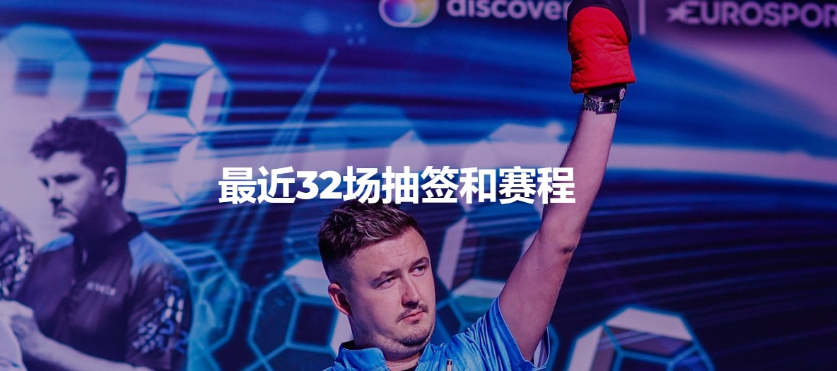 BetVictor Shoot Out 第三轮的抽签已经完成。