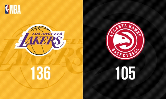 NBA常规赛：洛杉矶湖人136-105亚特兰大老鹰 赛事总结