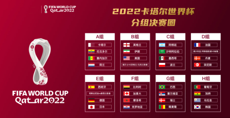 欧洲杯赛程表 世界杯完整赛程表