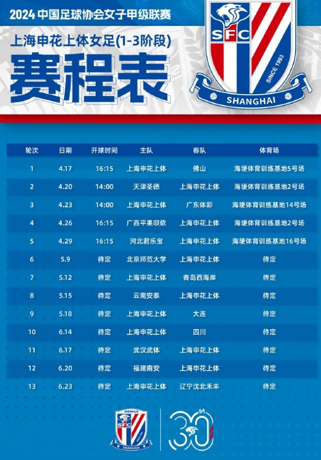 2024中国足球协会女子甲级联赛今日开幕