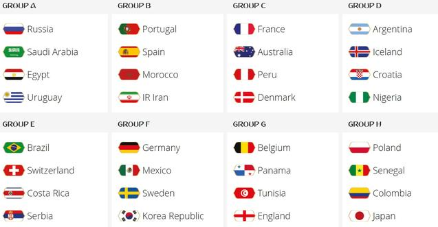 2018世界杯名单 (2018世界杯)