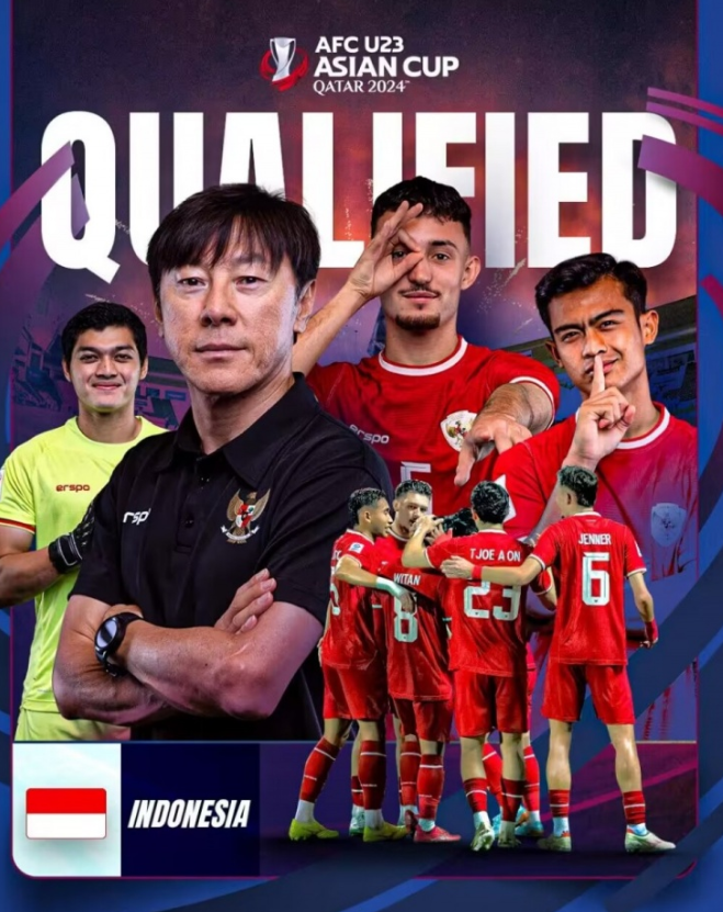 印尼、越南均晋级U23亚洲杯八强
