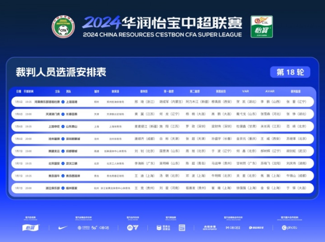  中国足协公布中超第18轮裁判名单，麦麦提江将执法申花对阵泰山比赛