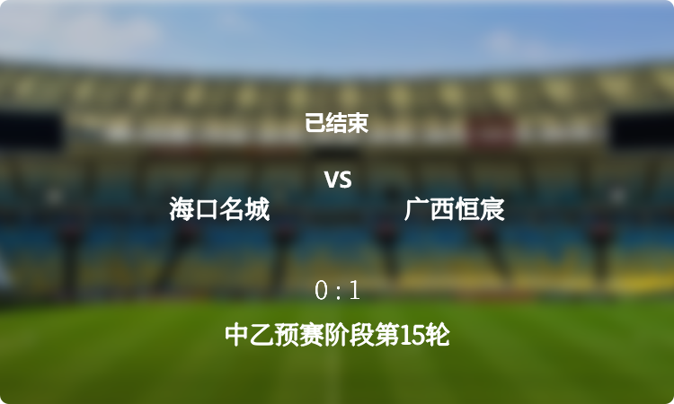 中乙预赛阶段第15轮: 海口名城 vs 广西恒宸 战报