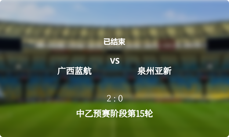 中乙预赛阶段第15轮: 广西蓝航 vs 泉州亚新 战报