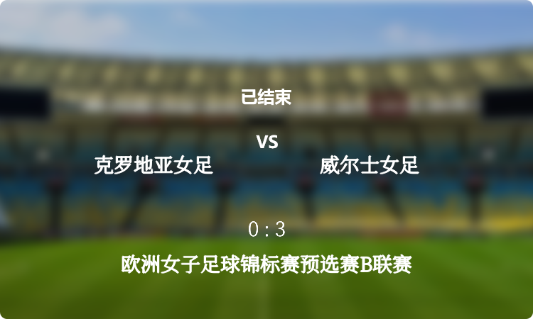  欧洲女子足球锦标赛预选赛B联赛: 克罗地亚女足 vs 威尔士女足 战报