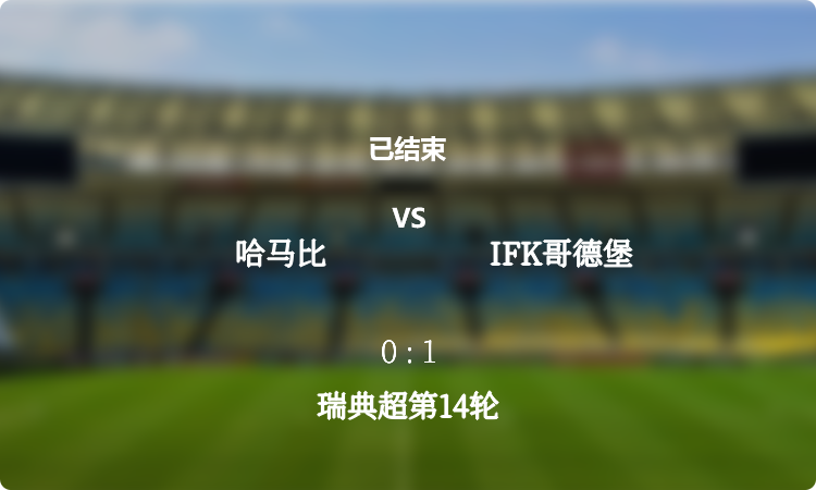 瑞典超第14轮: 哈马比 vs IFK哥德堡 战报