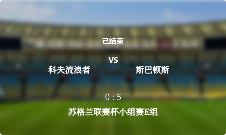  苏格兰联赛杯小组赛E组: 科夫流浪者 vs 斯巴顿斯 战报