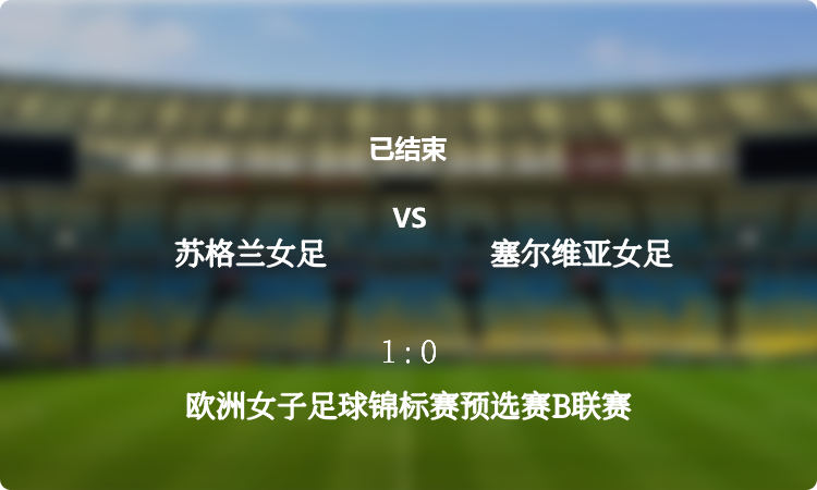  欧洲女子足球锦标赛预选赛B联赛: 苏格兰女足 vs 塞尔维亚女足 战报