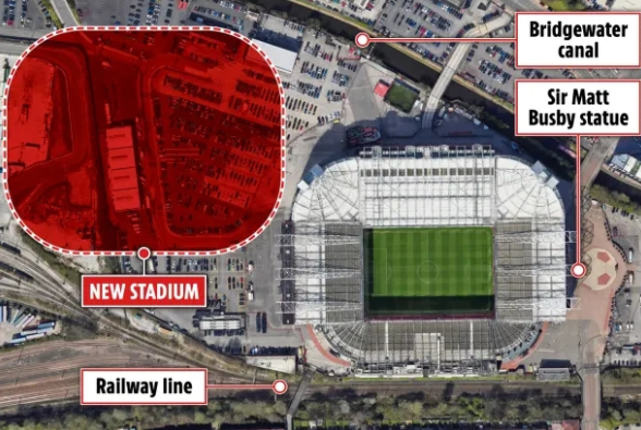 曼联球场扩建引关注：三种方案待选，资金、施工及观赛影响成焦点