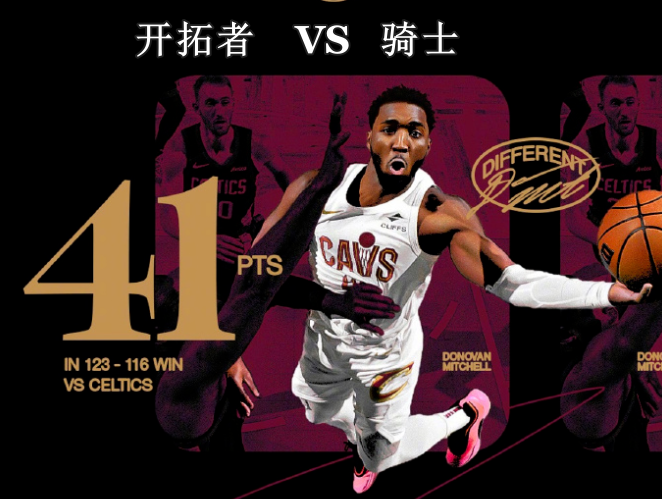 NBA前瞻：开拓者VS骑士