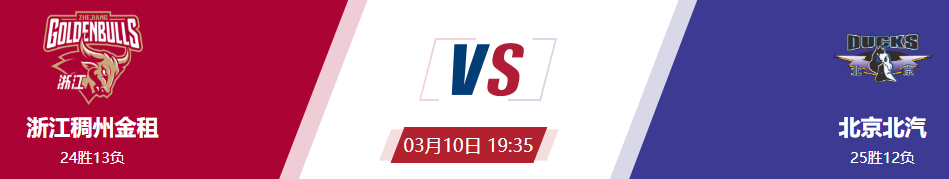CBA常规赛：浙江男篮 vs 北京男篮 前瞻、分析