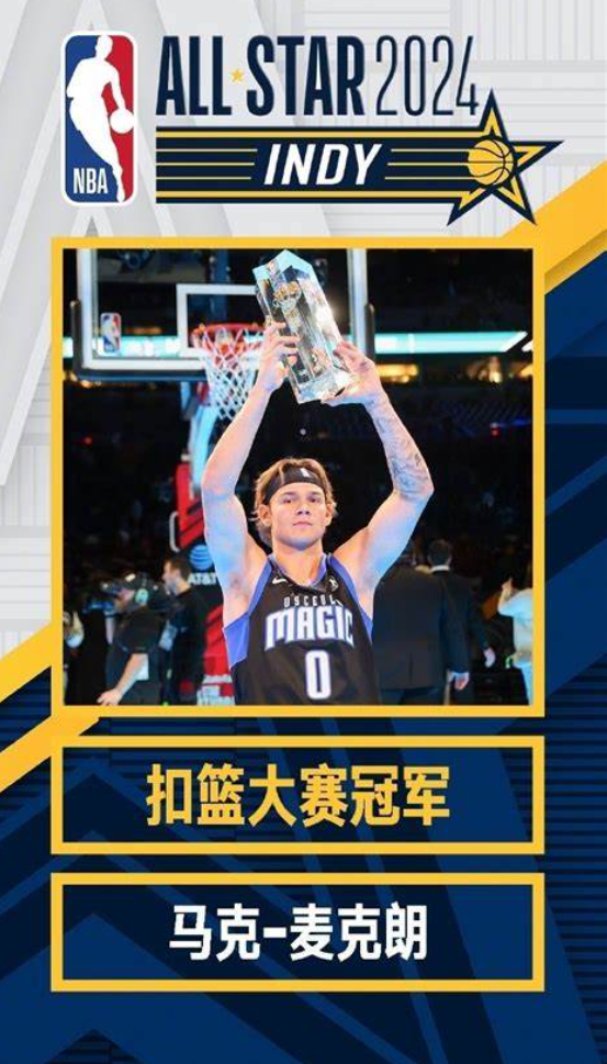 2024nba扣篮大赛