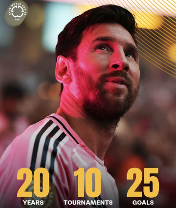 20年10届赛事25球！梅西任意球绝杀加冕FIFA历史射手王