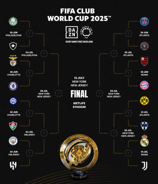 ​​世俱杯16强对阵：巴黎vs迈阿密，皇马vs尤文