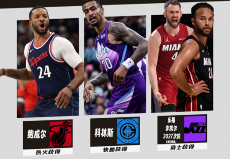 科林斯鲍威尔三方交易评级：热火A爵士A- 快船仅获B级