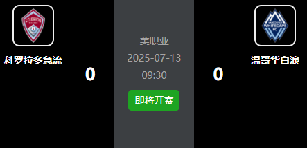 美职联前瞻：温哥华白帽客场战科罗拉多急流 防守稳固或取关键分